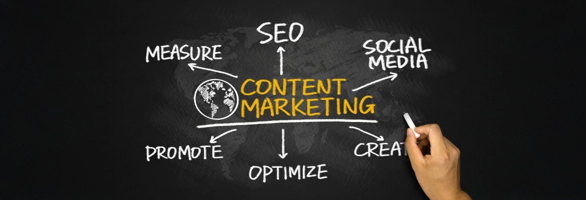 Content Marketing