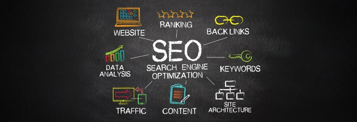 Organic Search SEO